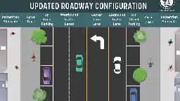 Reconfiguration of Michigan Avenue to include dedicated bike lanes to start this year