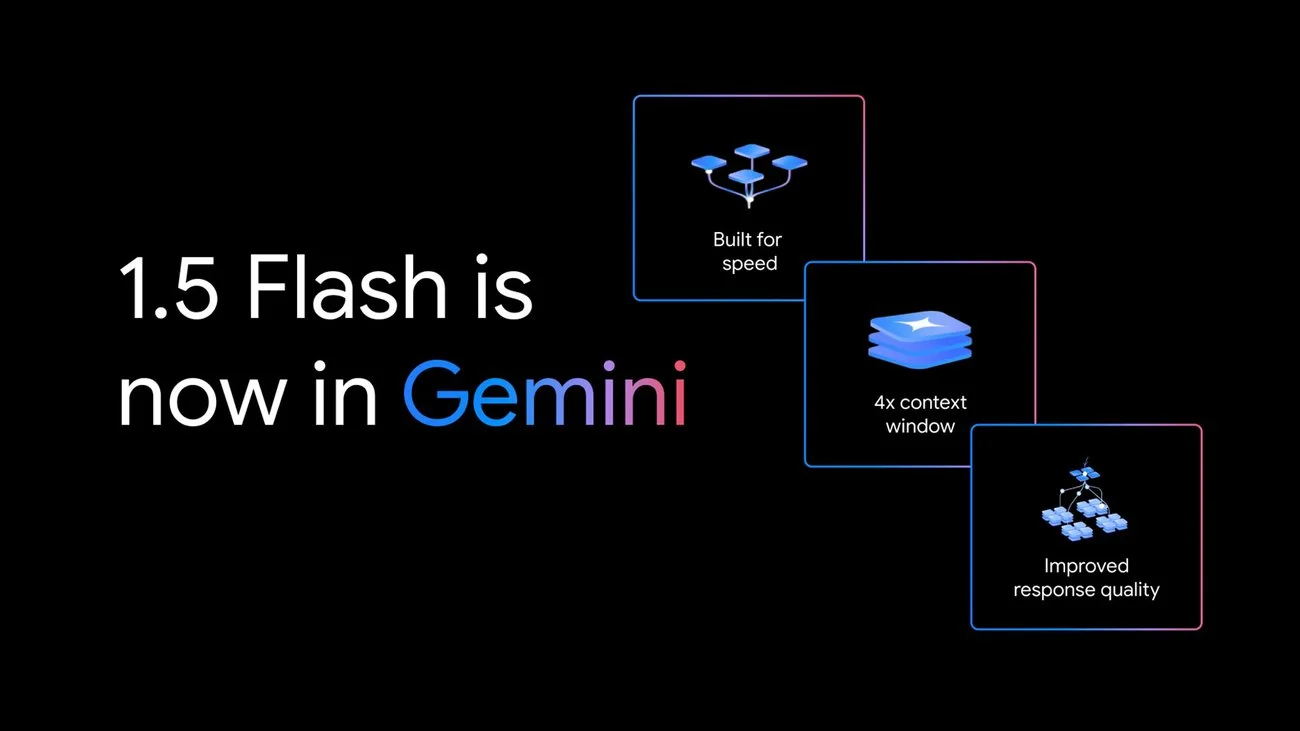 Gemini’s big upgrade: Faster responses with 1.5 Flash, expanded access and more