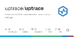 GitHub - uptrace/uptrace: Open source APM: OpenTelemetry traces, metrics, and logs