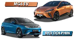 MG4 vs BYD Dolphin Malaysia comparison – Chinese entry-level EV hatchbacks go head-to-head - paultan.org