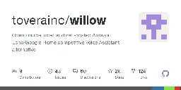 GitHub - toverainc/willow: Open source, local, and self-hosted Amazon Echo/Google Home competitive Voice Assistant alternative