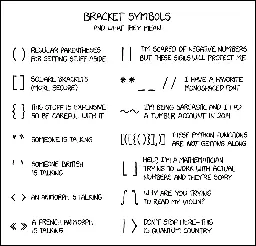 Bracket Symbols
