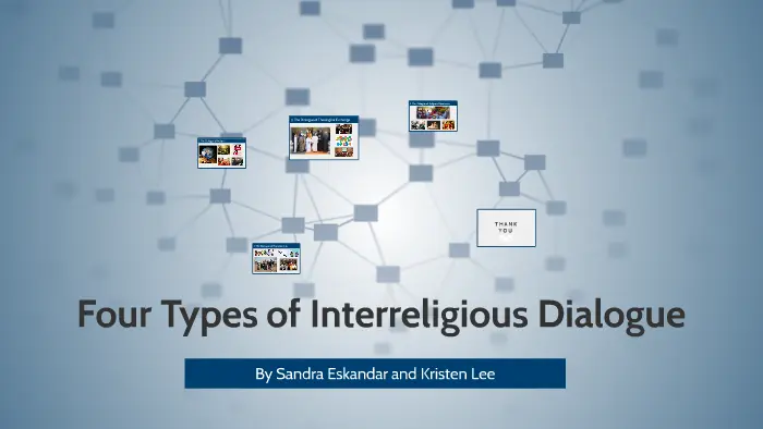 Four Types of Interreligious Dialogue