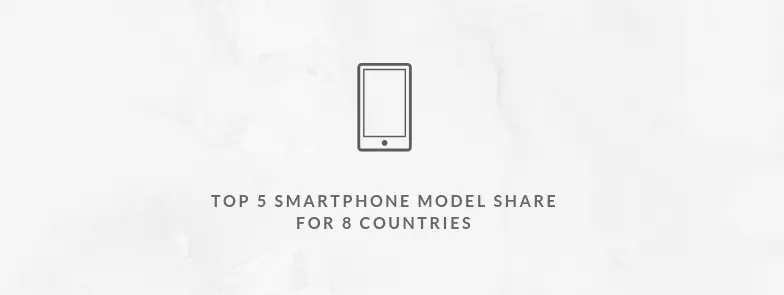 Best-Selling Smartphone Models Share For 8 Countries