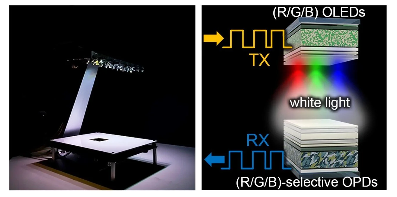 Electric light transmits data 100 times faster than Wi-Fi