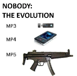 MP Evolution