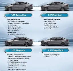 Proton S70 sedan – Executive, Premium, Flagship, Flagship X variant breakdown, colour options detailed - paultan.org