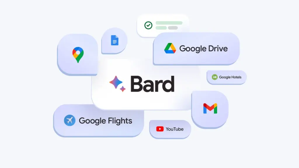 Google’s Bard AI can now access Gmail, Drive, Docs, and more