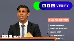 Rishi Sunak's five promises: What progress has he made?