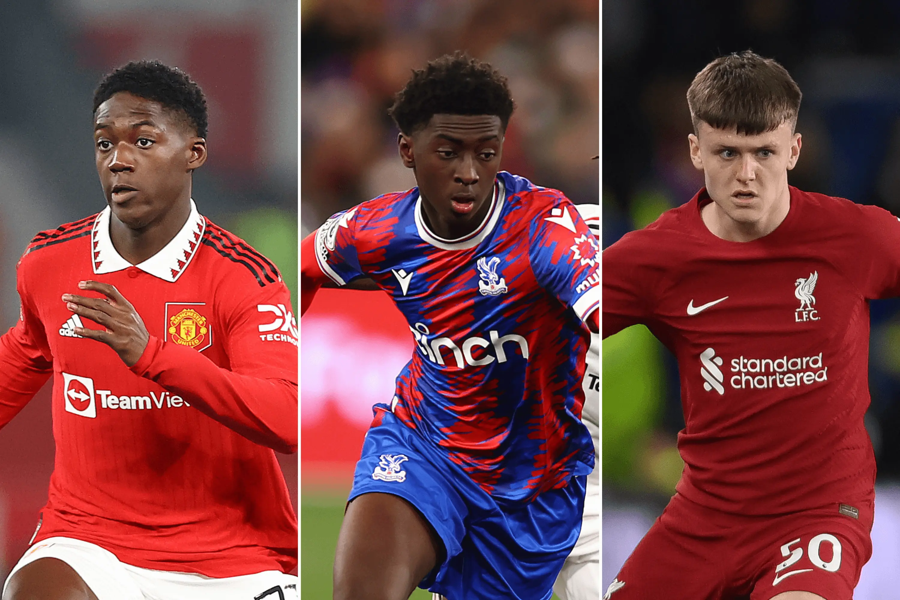 Who to keep an eye on during pre-season at your Premier League club