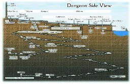 A side view of the subterranean caves and complexes beneath the fantasy city of Ptolus, as well as how they connect.