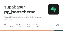 GitHub - supabase/pg_jsonschema: PostgreSQL extension providing JSON Schema validation