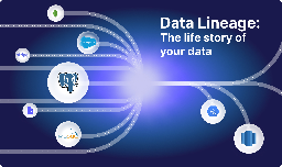 Data Lineage: The Unseen Lifeline of Data-Driven Organizations | Airbyte