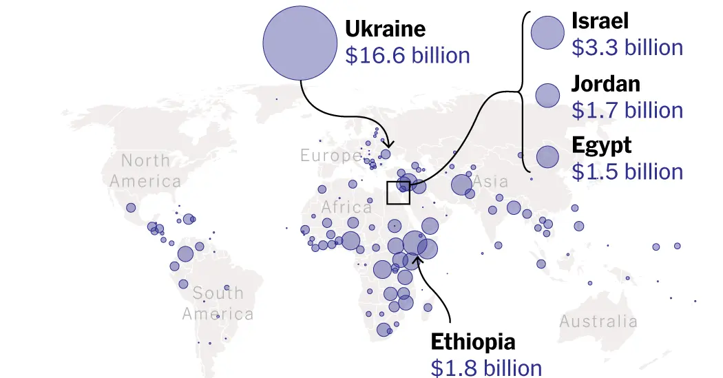 Trump’s Foreign Aid Freeze Has Created Chaos. Here Is What to Know.