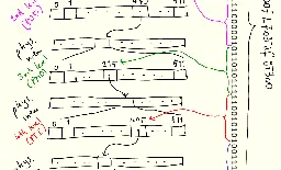 How fast are Linux pipes anyway?