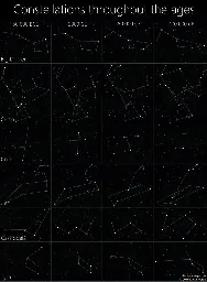 Constellations are Younger than Continents — LessWrong