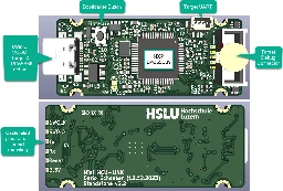 Versatile OSHW Mini MCU-Link Debug Probe: External, On-Board, or Embedded