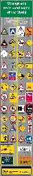 Strange and Rare Road Signs of the World (Infographic)