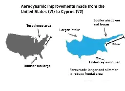 Aerodynamic Improvements