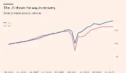 Chartbook 260 On Europe: Beyond failing forward? The Euro at 25 (Part 1)