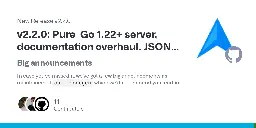 Release v2.2.0: Pure-Go 1.22+ server, documentation overhaul. JSON schema and several bug fixes · deepmap/oapi-codegen