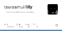 GitHub - tauraamui/lilly: TUI editor and VIM/Neovim alternative