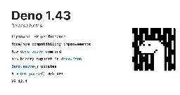Deno 1.43: Improved Language Server performance