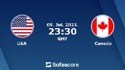 USA vs Canada live score, H2H and lineups | Sofascore