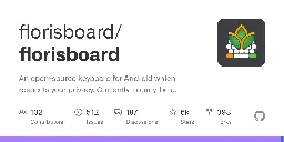 GitHub - florisboard/florisboard: An open-source keyboard for Android which respects your privacy. Currently in early-beta.