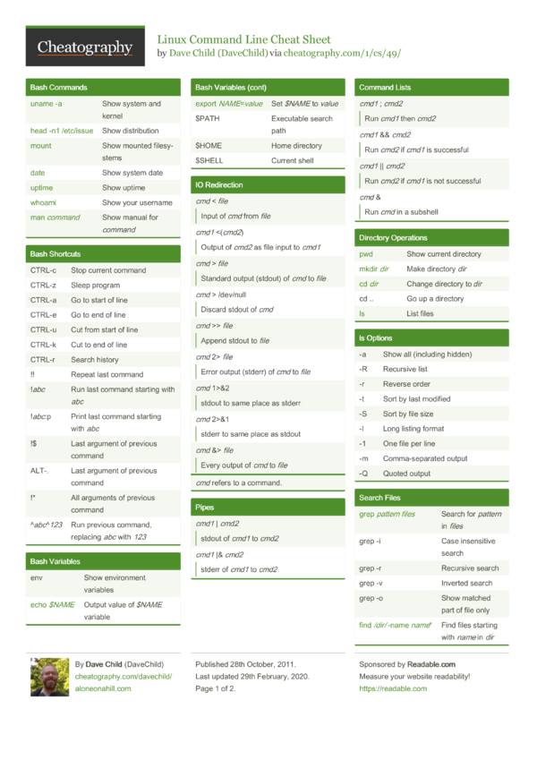 Linux Command Line Cheat Sheet