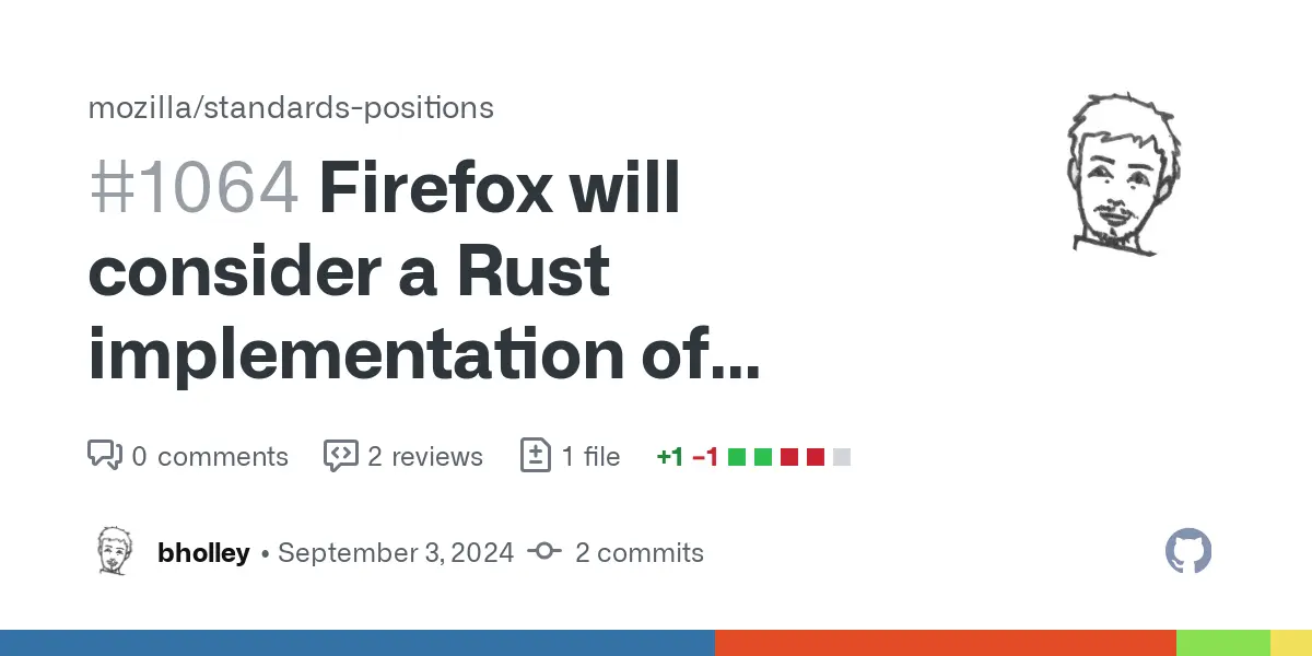 Firefox will consider a Rust implementation of JPEG-XL by bholley · Pull Request #1064 · mozilla/standards-positions