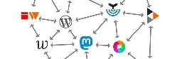 WordPress blogs can now be followed in the fediverse, including Mastodon | TechCrunch