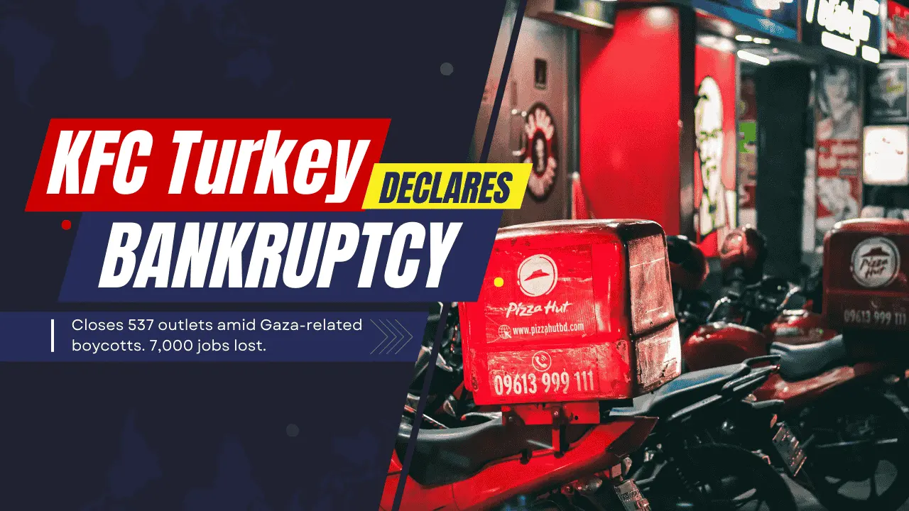 KFC Turkey Shuts All 537 Outlets Amid Bankruptcy and Gaza Boycott Fallout