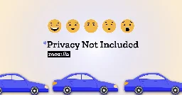 ‘Privacy Nightmare on Wheels’:  Every Car Brand Reviewed By Mozilla — Including Ford, Volkswagen and Toyota — Flunks Privacy Test