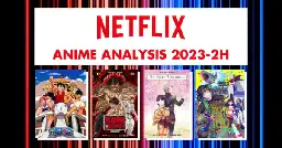 Anime Overperforms - An Analysis of Netflix's 2023 Viewership Data