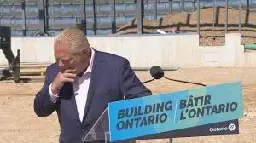 5 Doug Ford Policies That Might Not Have Passed if Ontario Had PR - Fair Vote Toronto