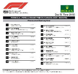 2023 Canadian GP - Provisional Starting Grid