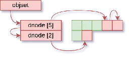 A data corruption bug in OpenZFS?