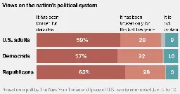 Support for Trump’s Policies Exceeds Support for Trump