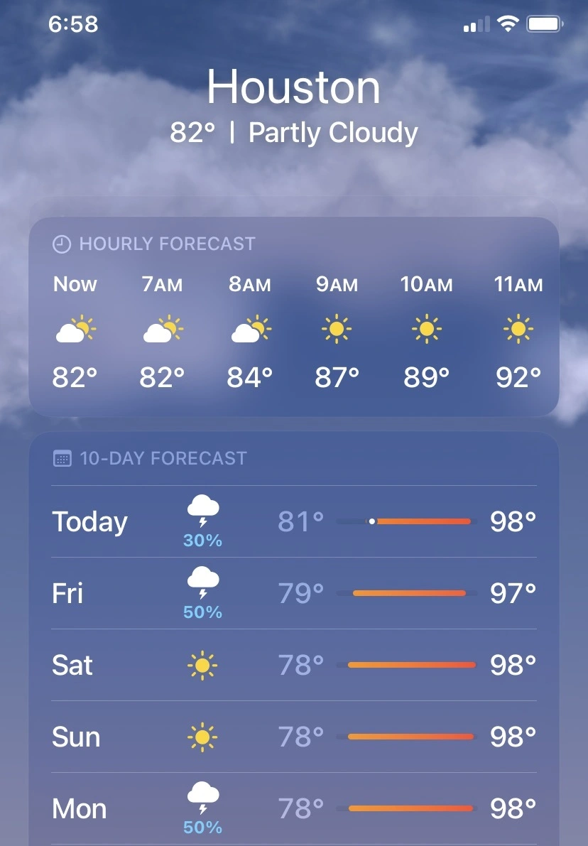 Excessive heat continues, and despite what your weather app says it’s not going to rain