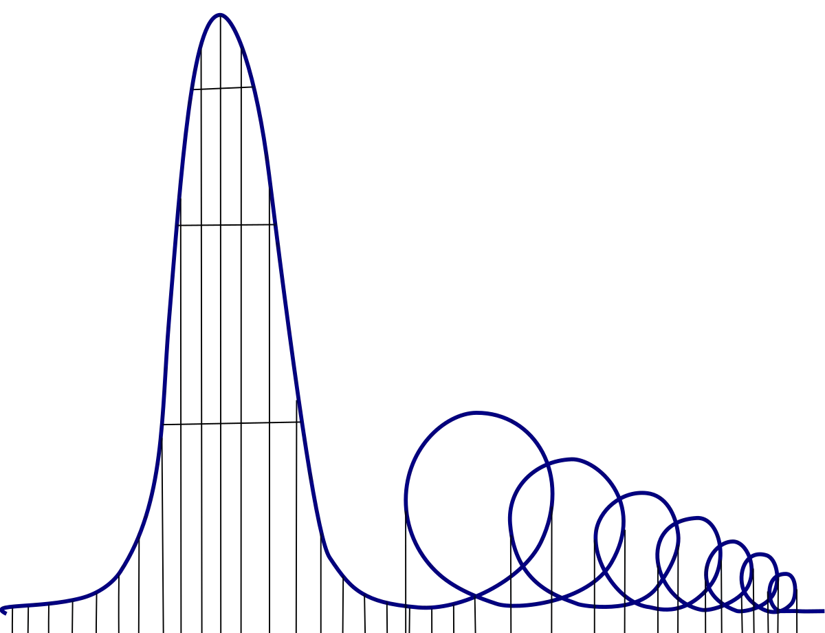 Euthanasia Coaster - Wikipedia