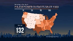 Michigan ranks # 2 for power outages