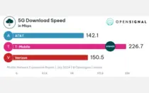 T-Mobile Wins Big in Opensignal’s Latest USA Mobile Network Experience Report