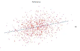 IQ is largely a pseudoscientific swindle