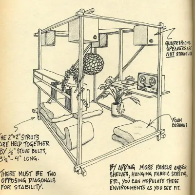 "Nomadic Furniture:" DIY Designs from the 1970s  - Core77