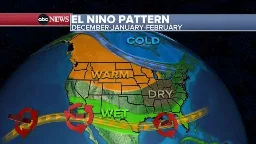 How El Nino will affect the US this winter