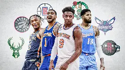 NBA Rumors: Paul George, RJ Barrett, Immanuel Quickley, Obi Toppin, Mavs, Bucks, Celtics, more