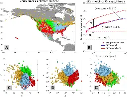 Exponential increases in high-temperature extremes in North America - Scientific Reports