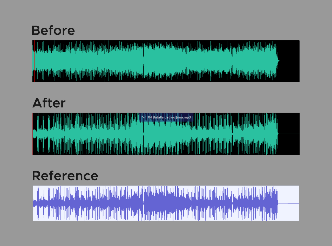 Three audiowaveforms compared. The top one shows the old method used being generated. The middle shows the new more accurate method. And the last is a reference for comparison of an audio waveform generated by audacity.