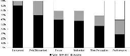 Acute Effects of Ad Libitum Use of Commercially Available Cannabis Products on the Subjective Experience of Aerobic Exercise: A Crossover Study - Sports Medicine